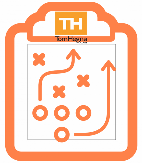 Tom Hegna's Retirement Playbook [Don't Worry, Retire Happy!]